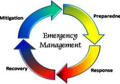 Emergency Management Image