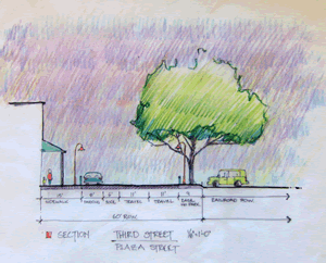Concept 1